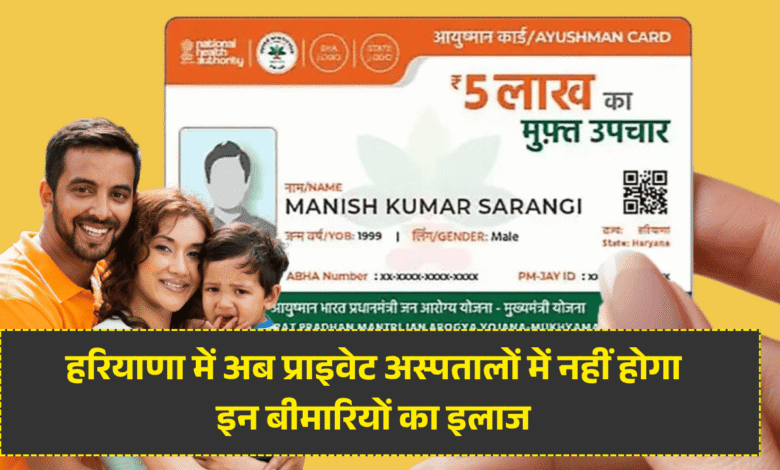 Ayushman Card Treatment Haryana